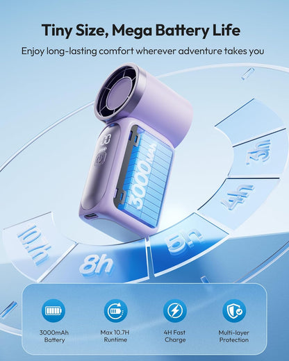 🥳2026 HOT SALE🥳💨❄️ 50% OFF! Turbo Handheld Fan – 16900 RPM, 6 speeds, LED display.  🌬️✨